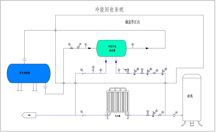惠州冷凝回收